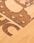 THC